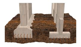 continuous strip footing|Strip (continuous) footing .